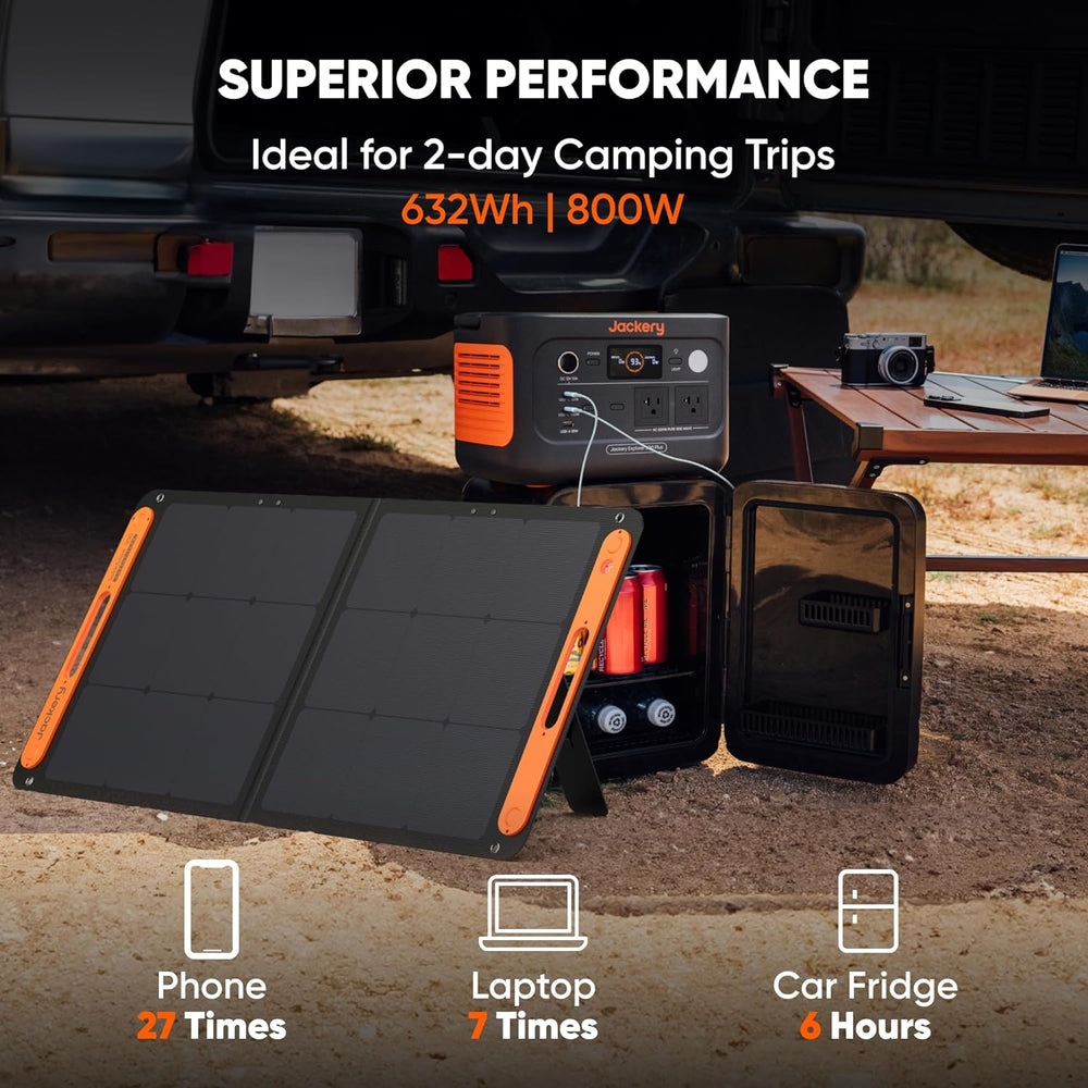 Jackery Explorer 600 Plus Portable Power Station 632Wh 800W New