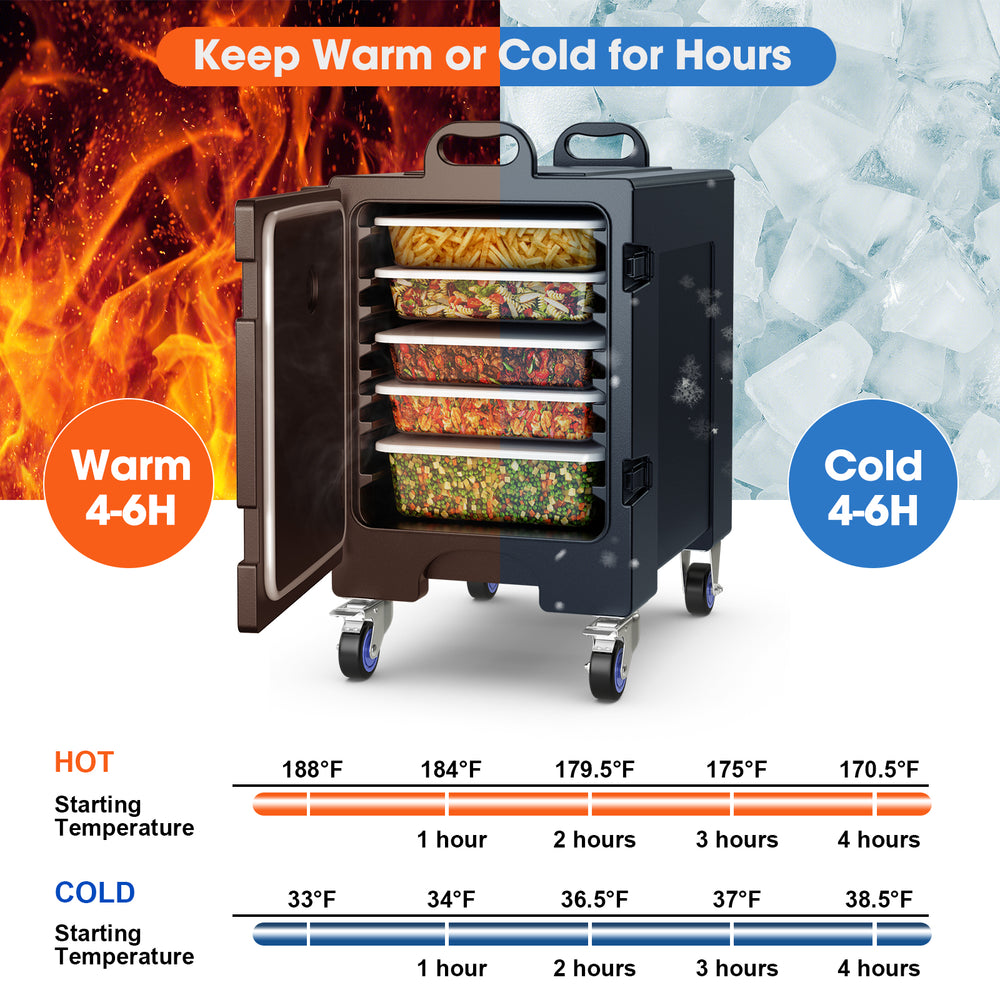 End-loading insulated food pan carrier with wheels, 81 Quart capacity, maintains food temperature for 4-6 hours.