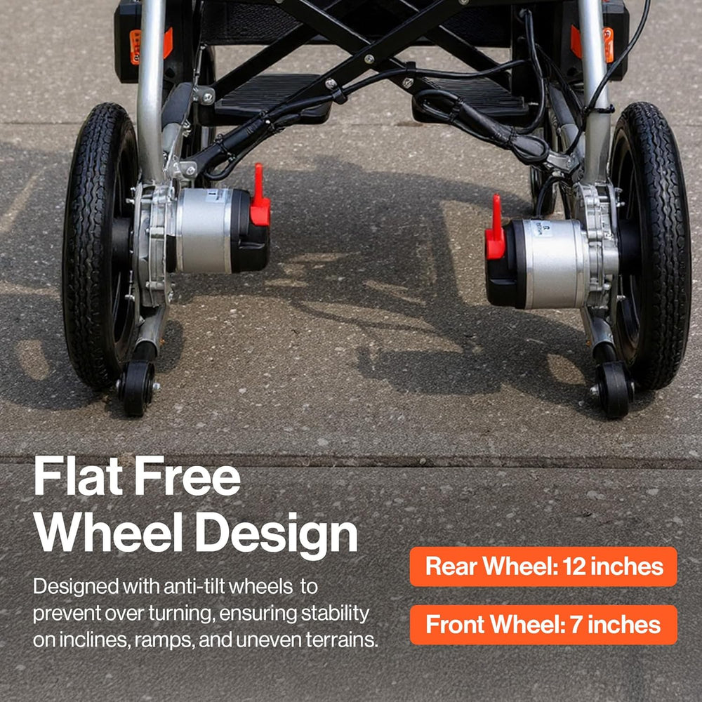 Super Handy GUT188 GoRide 2 Plus Electric Wheelchair Foldable Zero-Turn 3.7 MPH 4 Mile Range New