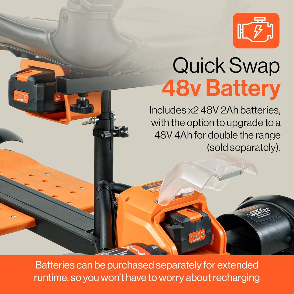 Super Handy GUT177 Electric Mobility Scooter Foldable 4-Wheel 48V 3.7 MPH Max Speed New