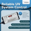 Viqua BA-ICE-CL Replacement UV System Controller New