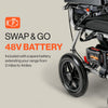 Super Handy GUT188 GoRide 2 Plus Electric Wheelchair Foldable Zero-Turn 3.7 MPH 4 Mile Range New