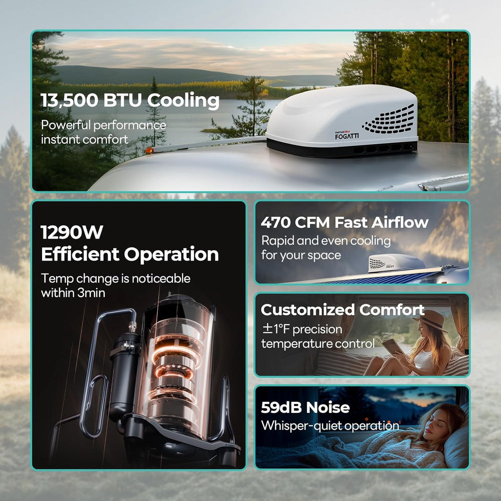 Fogatti InstaCool 135 II RV Rooftop Air Conditioner Non-Ducted 13,500 BTU 115V New
