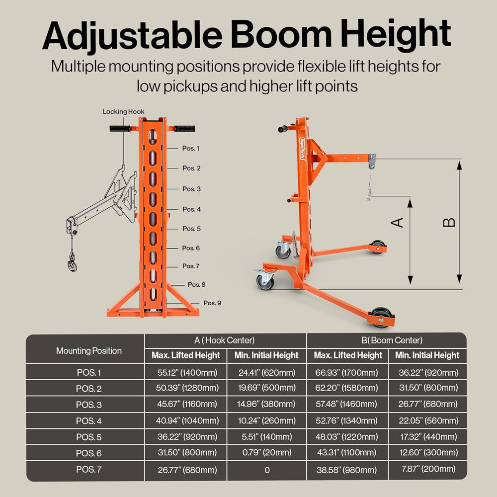 Super Handy GUO147 Drum Lift Manual Hydraulic for 55 Gal. Drums 550 Lbs Capacity New