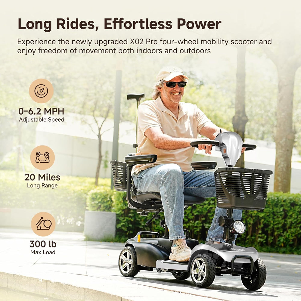 iScooter X02 Pro Mobility Scooter 4-Wheel 20 Mile Range 6.2 MPH 24V 20Ah New