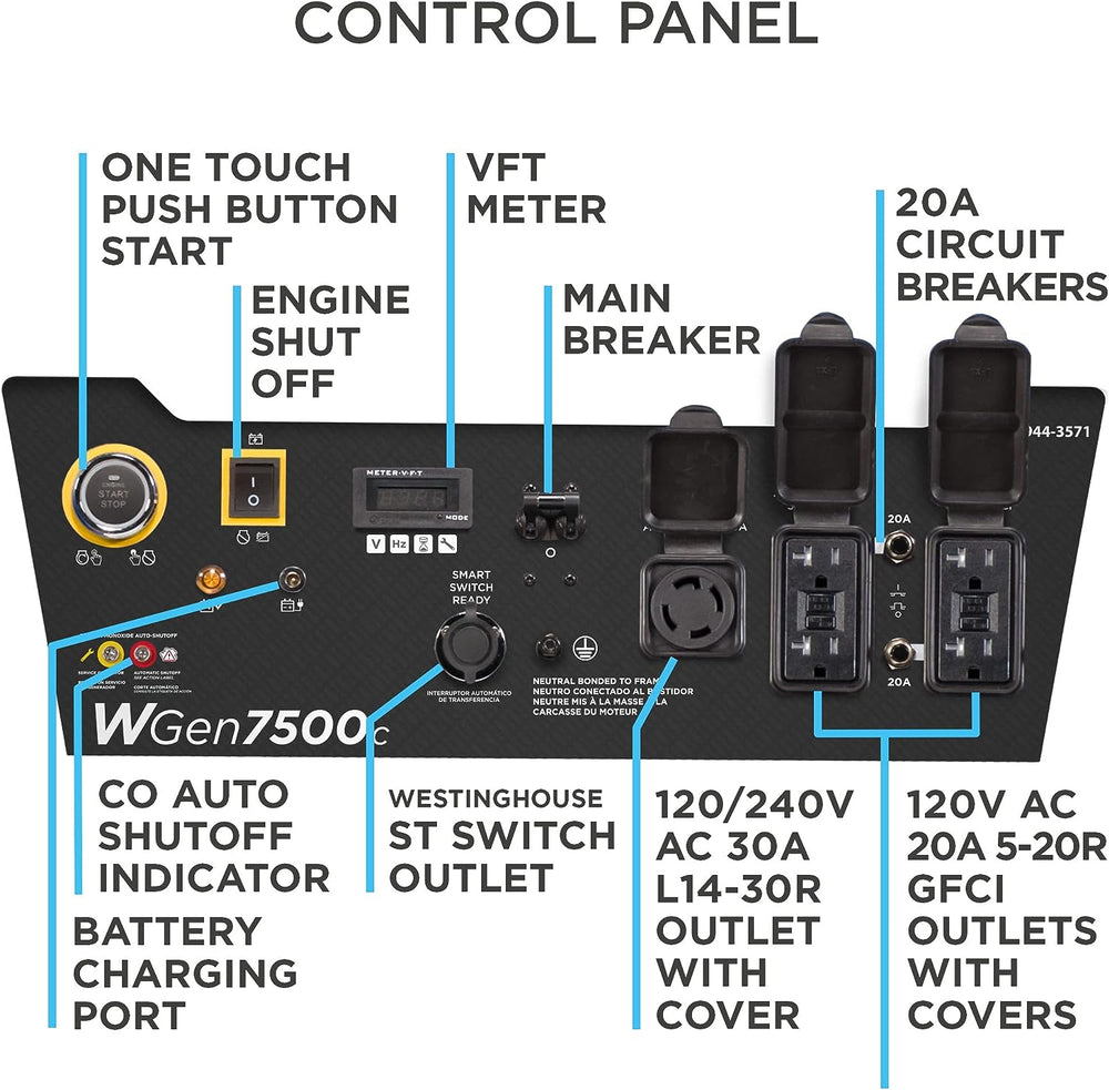 Westinghouse WGen7500c Generator 7500W/9500W 30 Amp Remote Start Gas with CO Sensor New