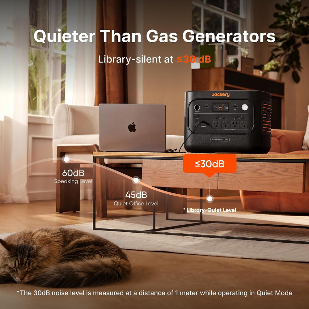 Jackery HomePower 2000 Plus v2 Power Station Portable 2400W 2048Wh New