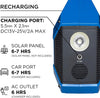 Westinghouse iGen160s Portable Power Station 100W 155Wh New