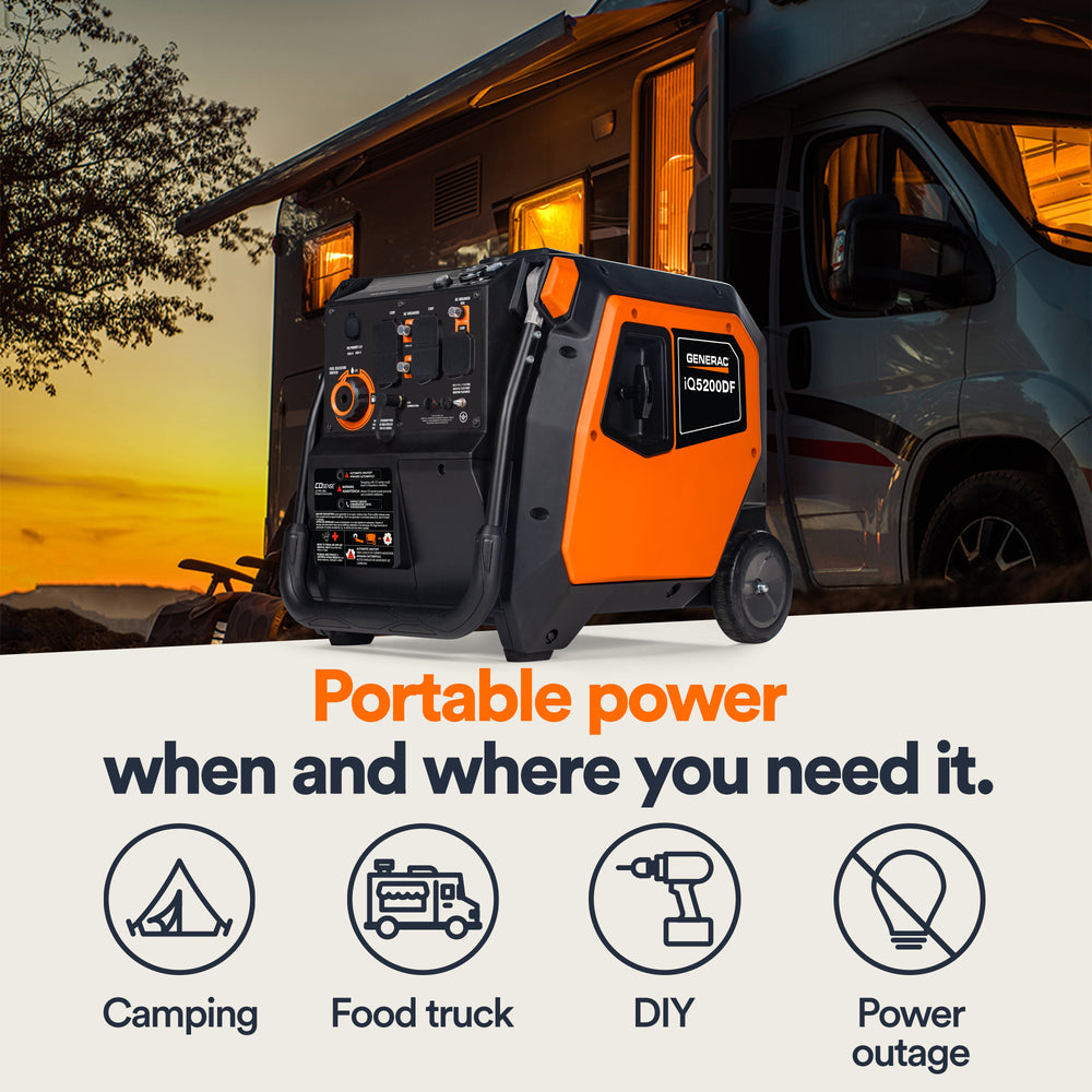 Generac iQ5200 DF 8945 3900W/5200W Generator Dual Fuel Gas Propane Inverter COSense Electric Start RFB