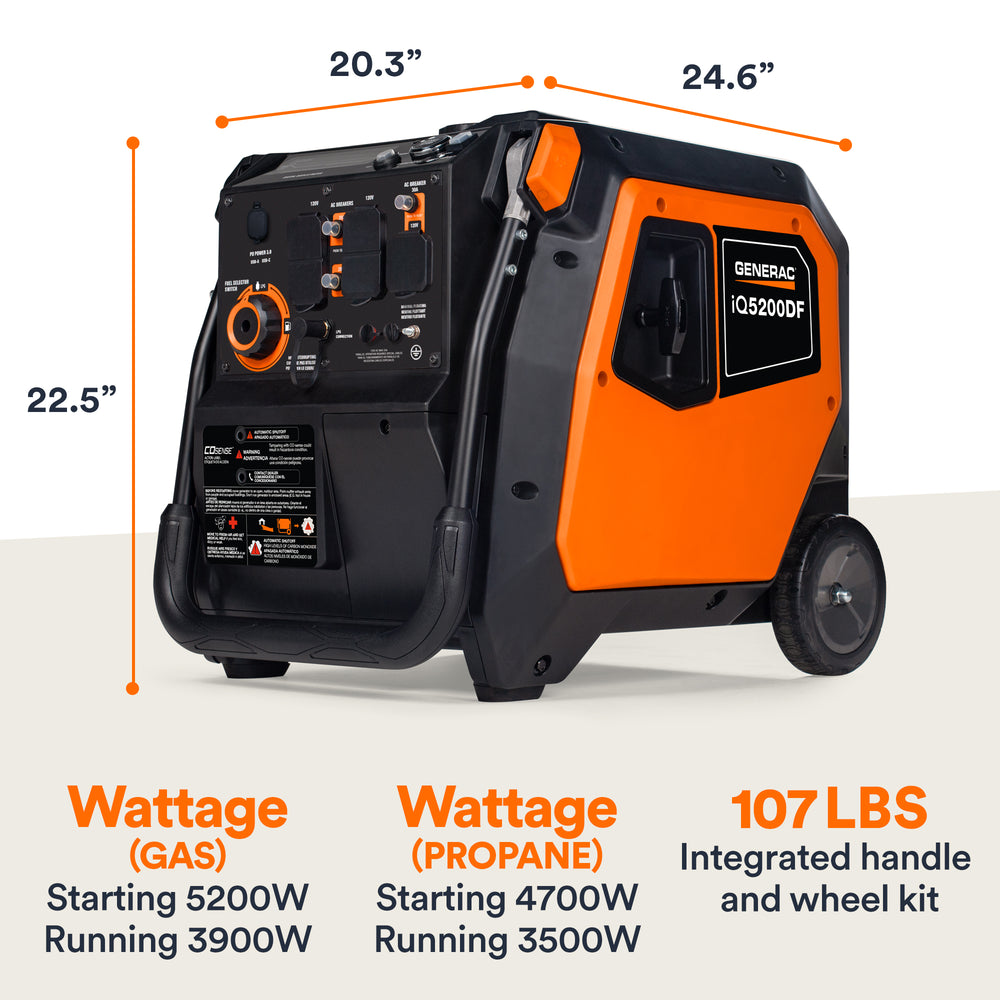 Generac iQ5200 DF 8945 3900W/5200W Generator Dual Fuel Gas Propane Inverter COSense Electric Start RFB