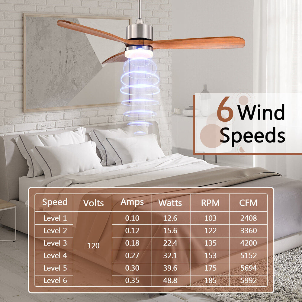 52-inch reversible ceiling fan with LED light, 6 wind speeds, and remote control for year-round comfort in any room.