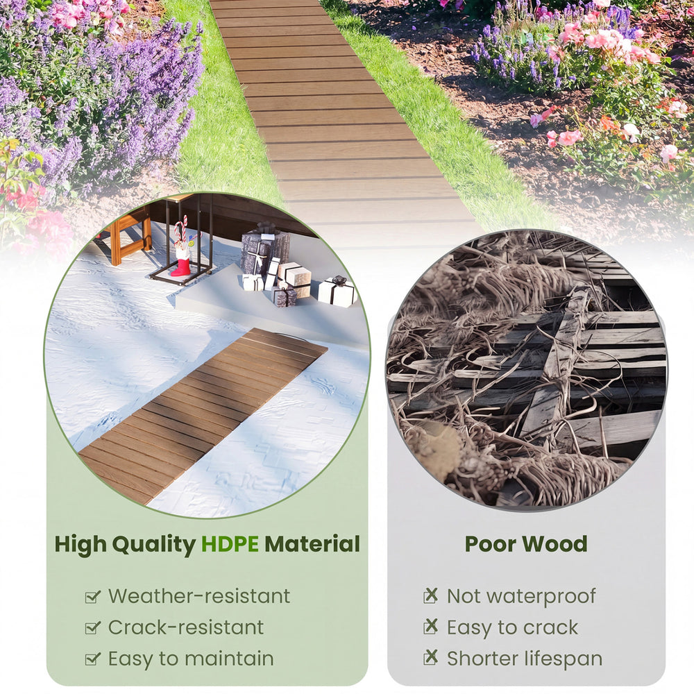 8-foot outdoor pathway boardwalk in brown, made of high-quality HDPE material, ideal for garden and patio use.
