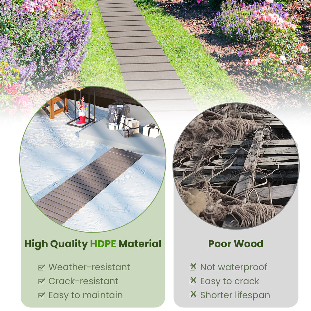 8 ft outdoor garden pathway made of weather-resistant HDPE, featuring a non-slip surface and metal wire connection for.