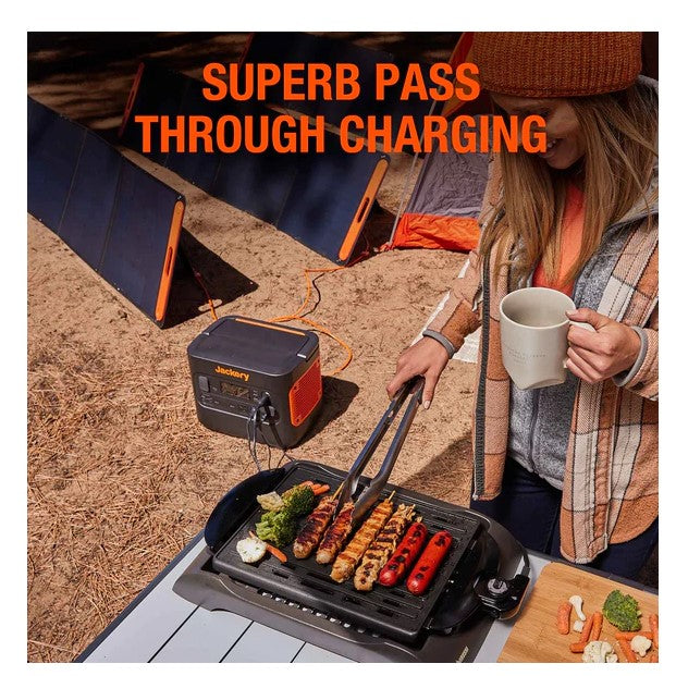 Jackery Explorer 2000 Pro Portable Power Station 2160Wh 2200W Manufacturer RFB