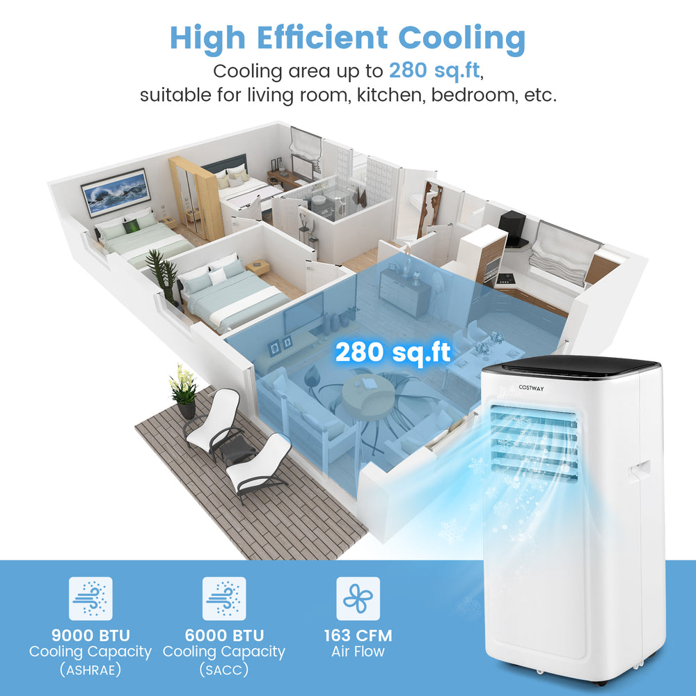 9000 BTU air conditioner in white, showcasing compact design and remote control for efficient cooling in spaces up to.