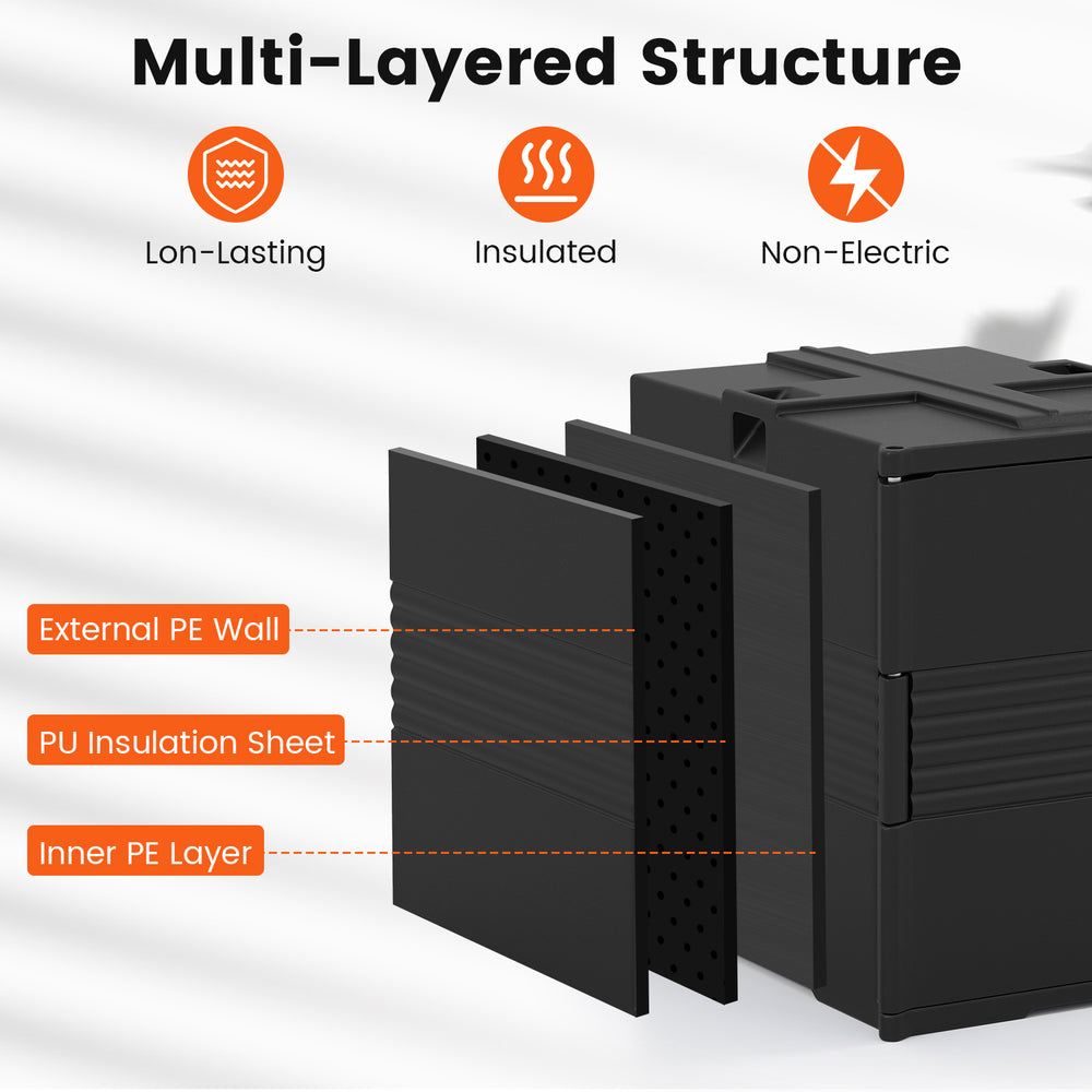 Multi-layered structure of the 91 Qt insulated food pan carrier in black, designed for keeping food fresh and.