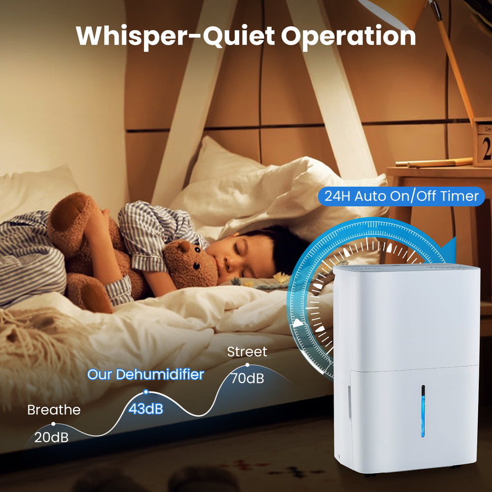 94.5 pints dehumidifier in white with LED display, 24-hour timer, and whisper-quiet operation for restful nights.