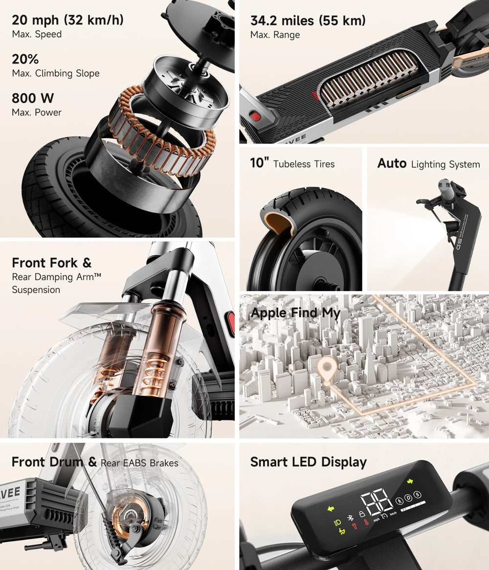 Navee G5 Pro Electric Scooter 20 MPH 34 Miles Range 800W Foldable New