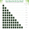 Dimension chart for 12 pieces of artificial peanut leaf hedge panels, showcasing coverage and installation guidance for.