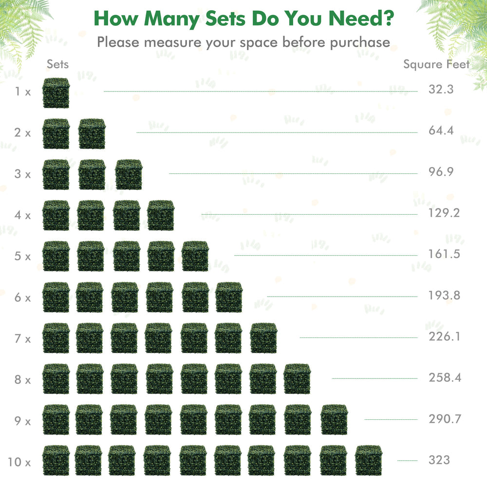 Dimension chart for 12 pieces of artificial peanut leaf hedge panels, showcasing coverage and installation guidance for.