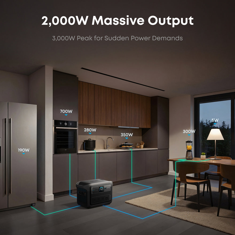 Anker SOLIX C1000 Gen 2 Portable Power Station 1024Wh 2000W LiFePO4 New