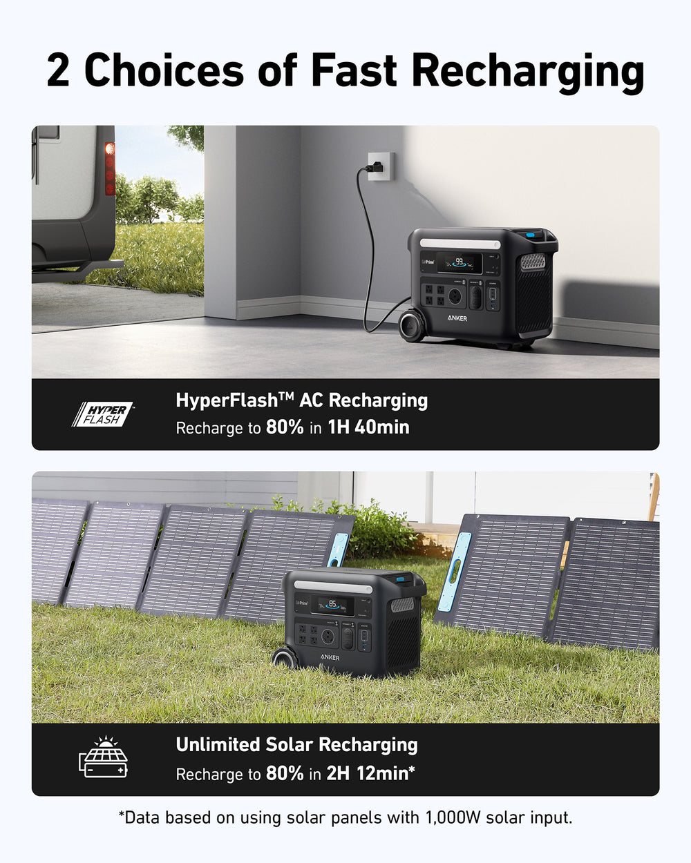 Anker SOLIX F2600 Power Station 2560Wh 2400W with 100W Solar Panel Manufacturer RFB