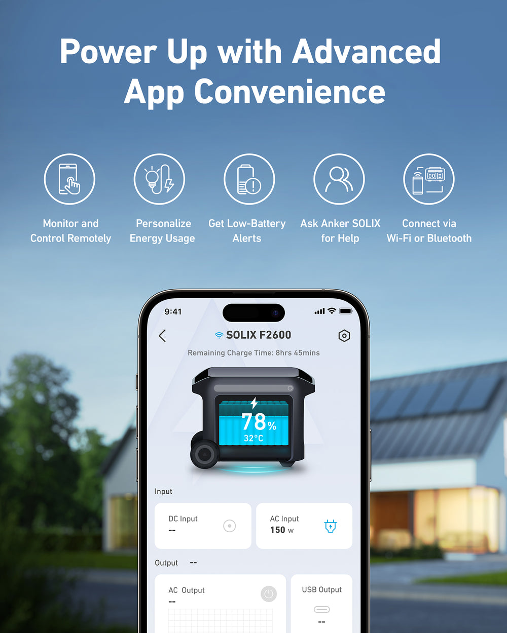 Anker SOLIX F2600 Power Station 2560Wh 2400W with 100W Solar Panel Manufacturer RFB