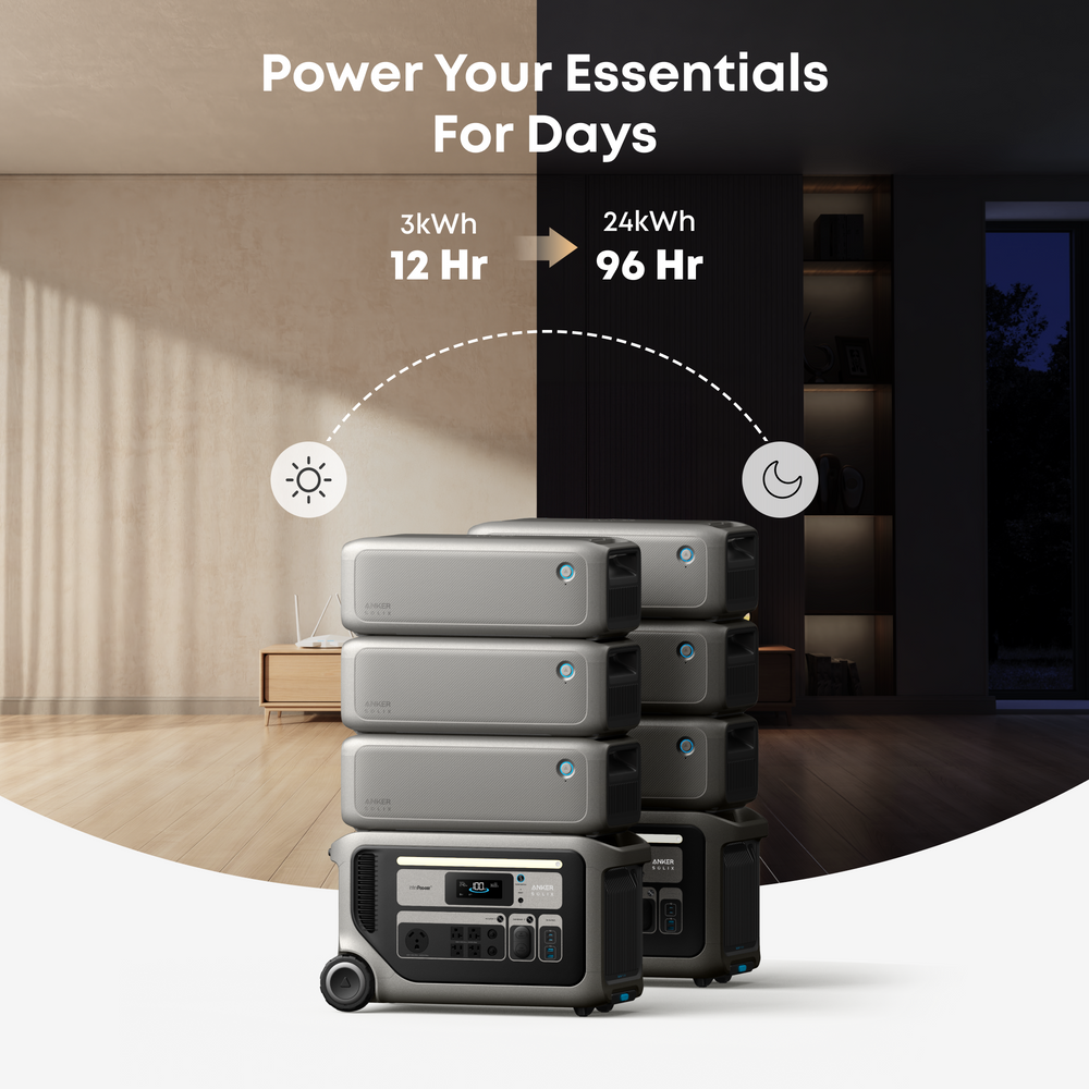 Anker SOLIX BP3000 Expansion Battery 3072Wh for F3000 New