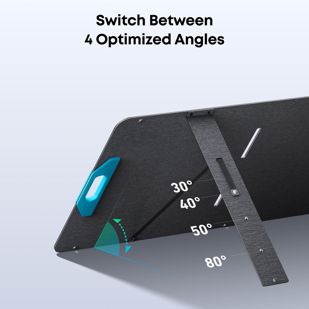 Anker PS200 Portable Solar Panel 200W A24361A1 New