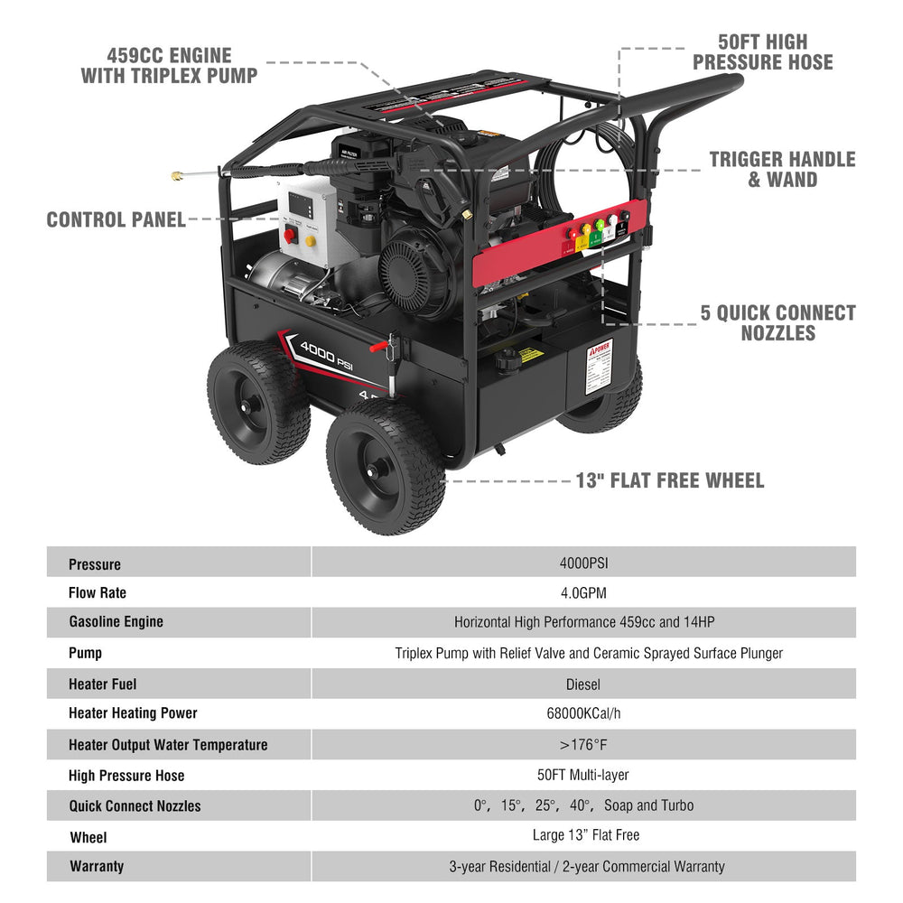 AiPower Gas Hot Water Pressure Washer 4000 PSI 4.0 GPM with Diesel Heater EPA Certified, A4000