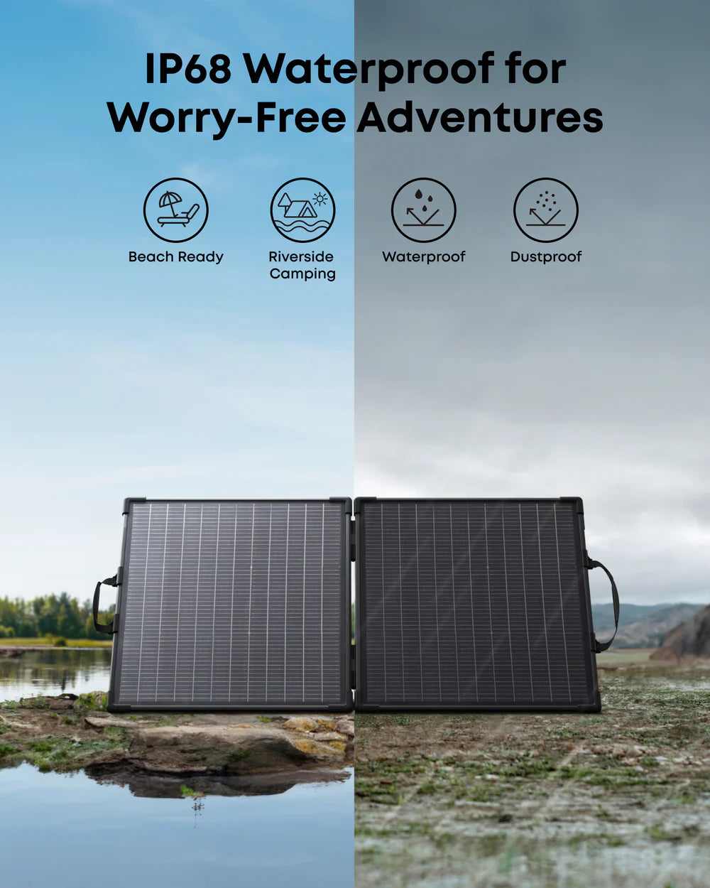 Anker PS100 Bifacial Solar Panel 100W AS310111 New