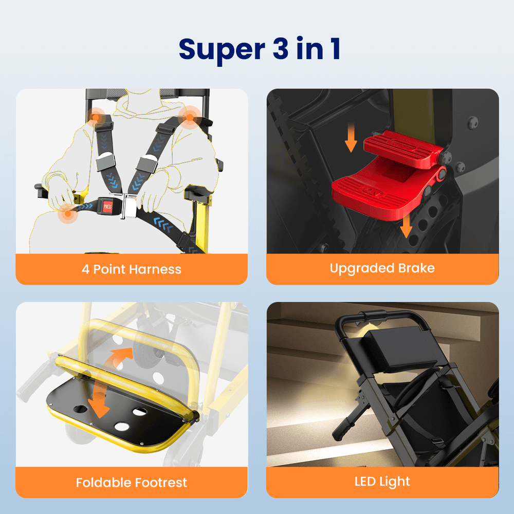 VOCIC AY04 Straight Electric Stair Chair