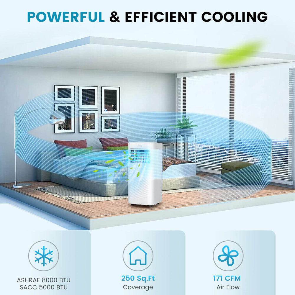 8000 BTU air conditioner in a modern room, featuring cooling, fan, and dehumidifier modes for efficient air flow.