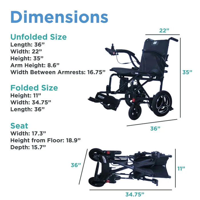 Journey Air Lightweight Folding Power Chair 24V 6Ah 150W 2.8 MPH 6 Mile Range Dark Gray 08643 New