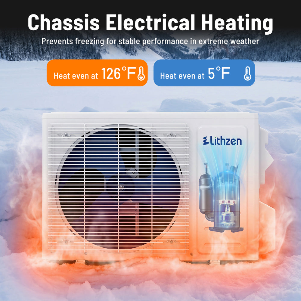 Chassis heating unit of the Aire Acondicionado Minisplit, ensuring performance in extreme temperatures from 5°F to.