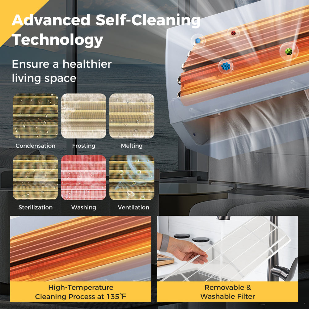 Self-cleaning technology detail of Airtural 18000 BTU mini split air conditioner with removable filter for easy.