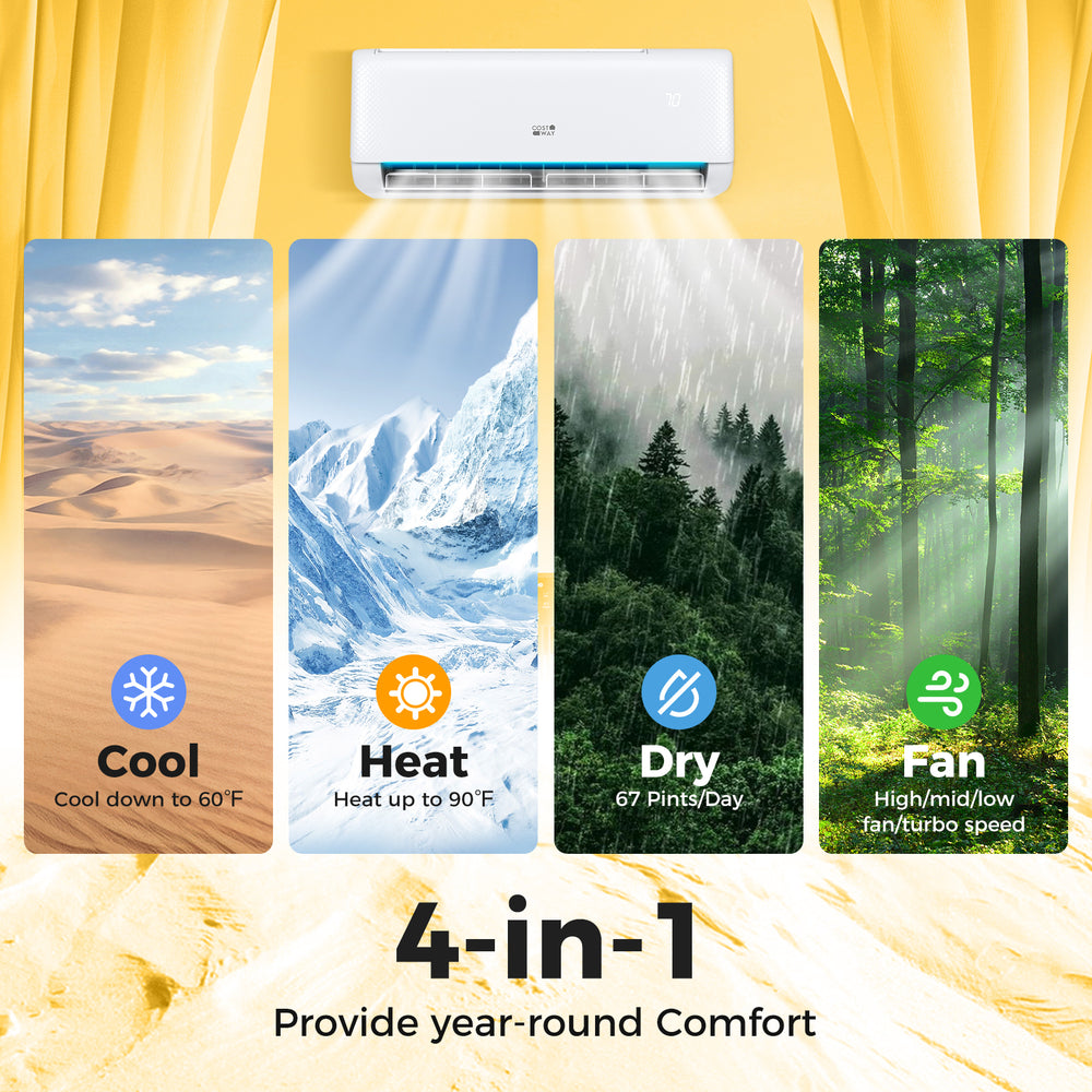 Airtural Series 18000 BTU ductless mini split air conditioner and heater showcasing 4-in-1 modes for year-round comfort.