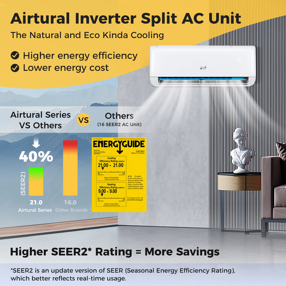 Airtural Series 18000 BTU ductless mini split AC unit with 21 SEER2 rating, designed for efficient cooling and heating.