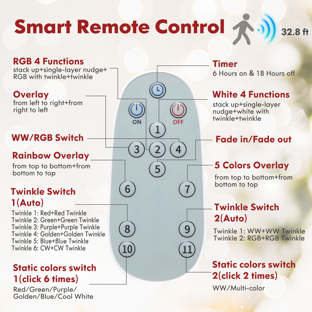 Remote control for 7 FT pre-lit Christmas tree, featuring 17 lighting effects and 32.8 ft control distance.