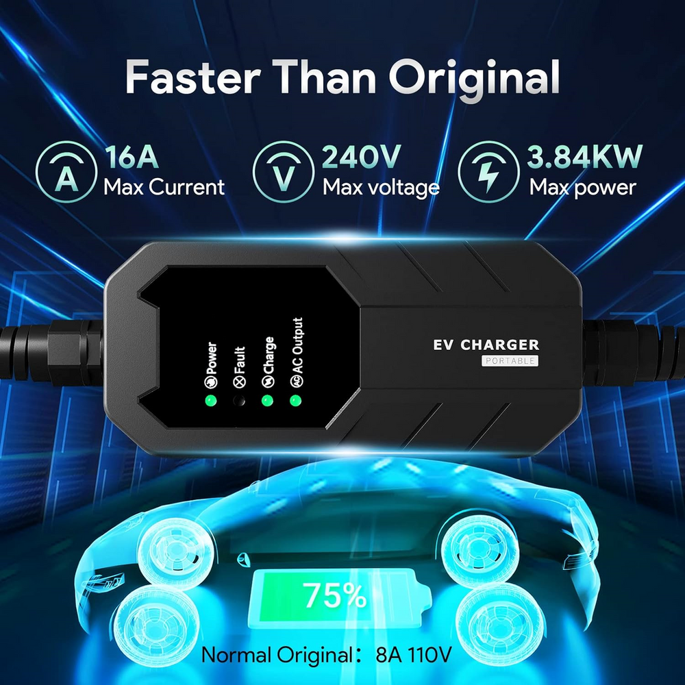 Megear Level 1 & 2  Portable EV Charger with 100-240V 16A Five Adapters and 25ft Cable New