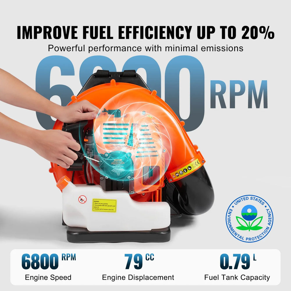 Vevor Backpack Leaf Blower 79cc 2-Cycle with 3L Fuel Tank 930CFM 184 MPH New