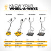 BE Whirl-A-Way Surface Cleaner 20" Stainless Steel 8 GPM 4000 PSI 180°F New