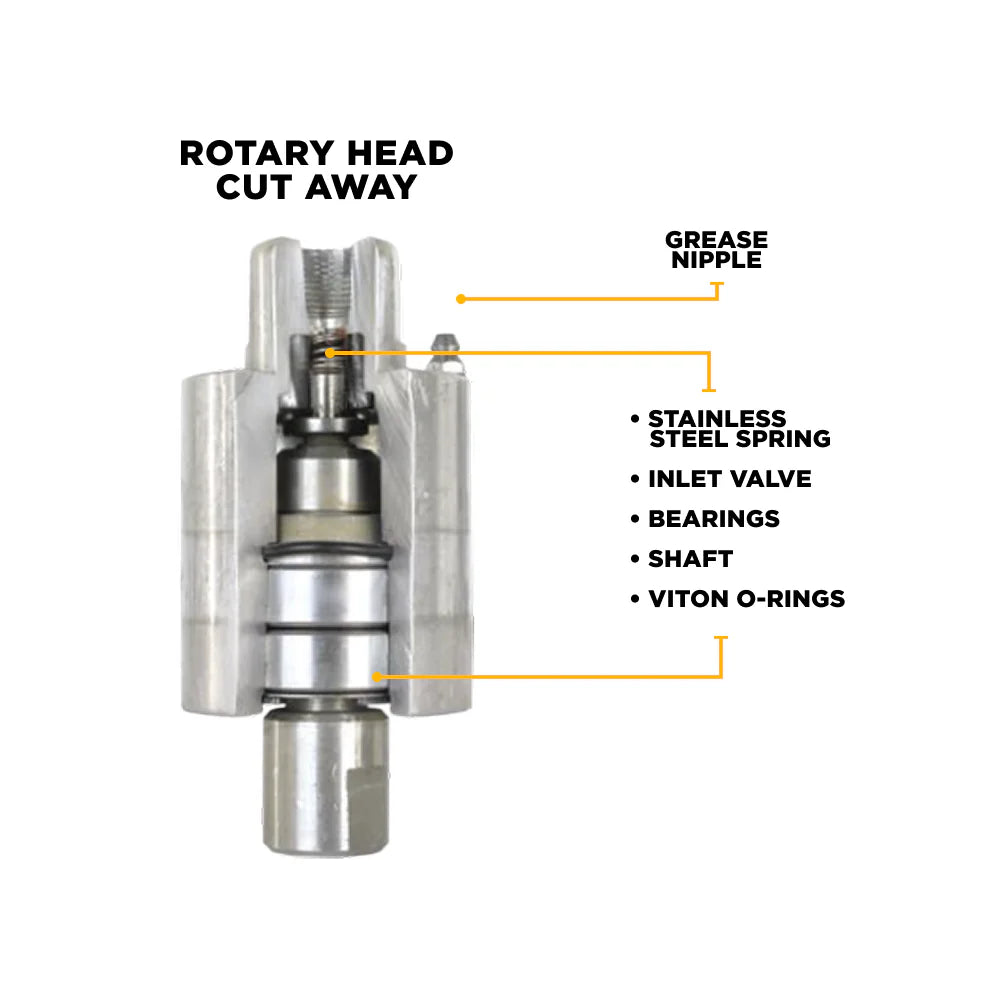 BE Whirl-A-Way Surface Cleaner 20" Stainless Steel 8 GPM 4000 PSI 180°F New