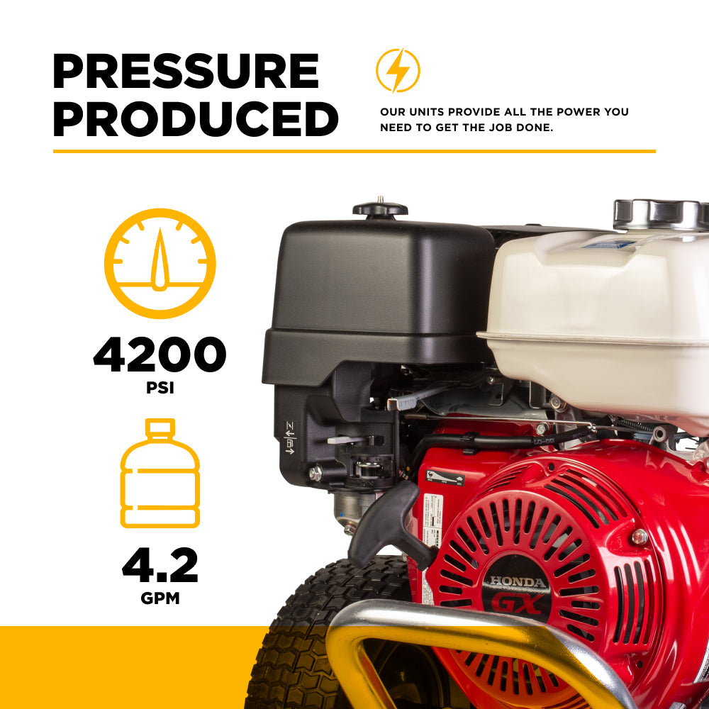 4,200 PSI 4.2 GPM Cold Water Gas Pressure Washer with Honda GX390 Engine and CP Triplex Pump on Aluminum Frame - B4213HAAS