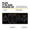 BE 8500W/10500W Inverter Generator Tri-Fuel Gas Liquid Propane Natural Gas Low THD Powerease Engine Electric Start New