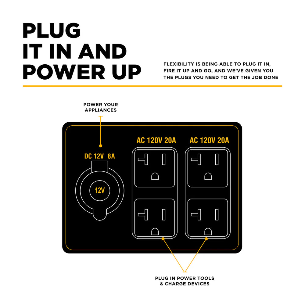 BE 2500W/2800W Inverter Generator Low THD Gas Powerease Engine Recoil Start New
