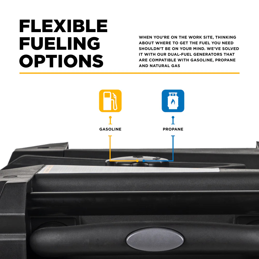 BE 6000W/7500W Digital Inverter Generator Dual-Fuel Gas Propane Powerease Engine Electric Start New