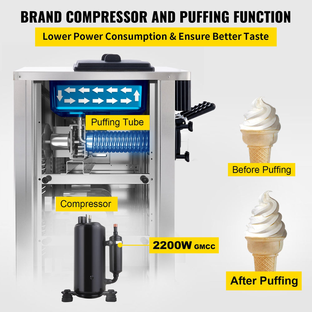 Vevor Ice Cream Machine 5.3-7.4 Gal per Hour Soft Serve with LED Display Auto Clean 3 Flavors 2200W New