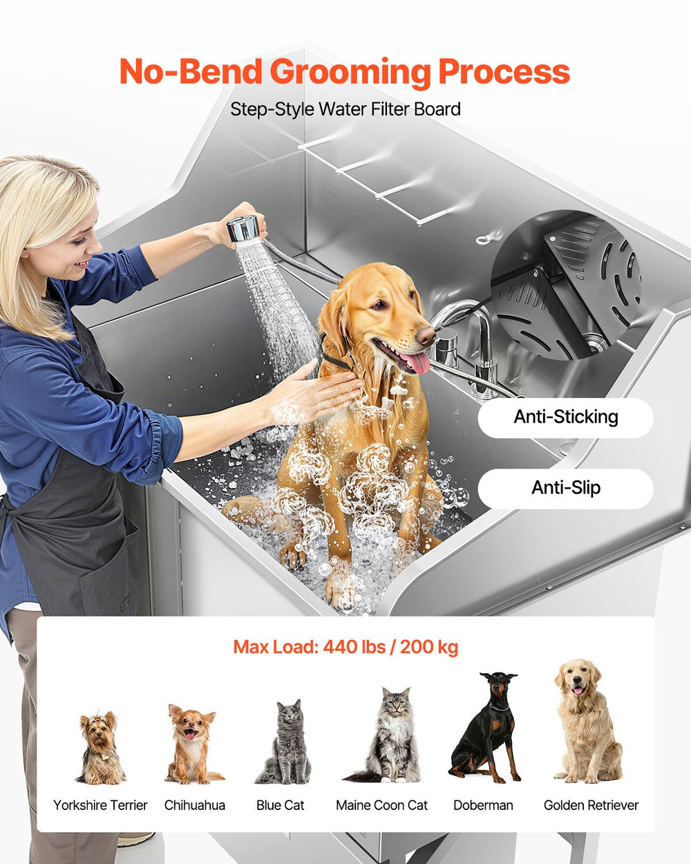 Vevor Dog Grooming Tub 50" Stainless Steel with Ramp and Faucet New