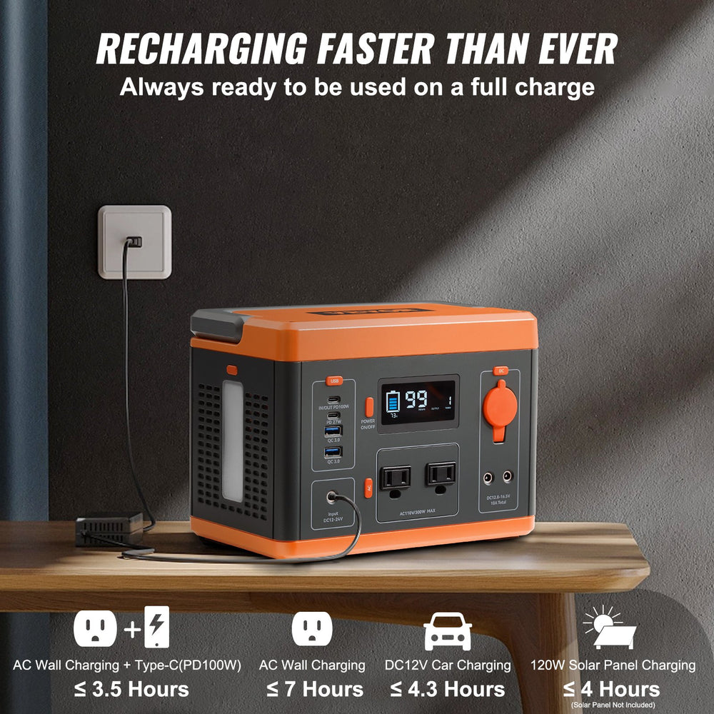 Vevor 296Wh/300W Portable Power Station Lithium Battery Solar Generator New